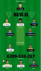 MLR vs ADS, 3rd Match- Prediction and Sessions- Dream 11
