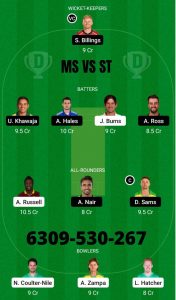MLS vs SYT, 7th Match- Prediction and Sessions- Dream 11