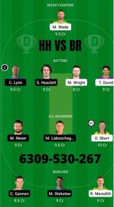 HBH vs BRH, 29th Match- Prediction and Sessions- Dream 11